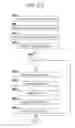 Fig. 08 - Managing data handling policies