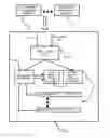 Fig. 01 - ENTERPRISE DEVICE POLICY MANAGEMENT