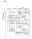 Fig. 02 - ENTERPRISE DEVICE POLICY MANAGEMENT