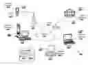Fig. 01 - MANAGING DATA HANDLING POLICIES