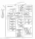 Fig. 01 - UNIFIED ENTERPRISE DEVICE ENROLLMENT