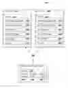 Fig. 01 - MANAGING DATA HANDLING POLICIES