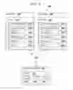 Fig. 04 - MANAGING DATA HANDLING POLICIES