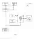 Fig. 08 - User centric method and adaptor for digital rights management system