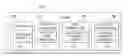 Fig. 01 - Creating and managing a network security tag