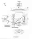 Fig. 02 - System and method for transparently injecting policy in a platform as a service infrastructure