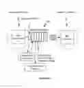 Fig. 06 - System and method for transparently injecting policy in a platform as a service infrastructure