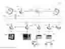 Fig. 01 - Industrial network security