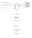Fig. 02 - Mobile information management methods and systems