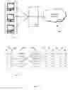 Fig. 02 - Modeling network devices for behavior analysis