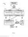 Fig. 07 - Modeling network devices for behavior analysis
