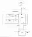 Fig. 01 - Secure personal content server