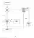 Fig. 04 - Secure personal content server
