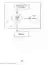 Fig. 07 - Secure personal content server