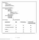 Fig. 05 - Token based multifactor authentication