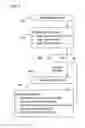 Fig. 07 - Document verification with distributed calendar infrastructure