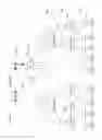 Fig. 12 - Document verification with distributed calendar infrastructure