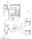 Fig. 04 - Stateless web content anti-automation