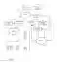 Fig. 02 - METHOD AND SYSTEM FOR RESTRICTING THE OPERATION OF APPLICATIONS TO AUTHORIZED DOMAINS