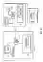 Fig. 07 - System and method for changing security behavior of a device based on proximity to another device