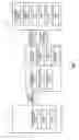 Fig. 02 - Methods, apparatuses and systems for providing user authentication