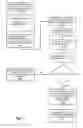 Fig. 07 - Methods, apparatuses and systems for providing user authentication
