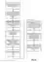 Fig. 08 - Methods, apparatuses and systems for providing user authentication