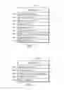 Fig. 08 - Mechanism and protocol to authorize bilateral sessions between websites based on open authorization