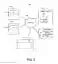 Fig. 03 - Identification delegation for devices