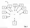 Fig. 02 - SYSTEM AND METHOD FOR DISTRIBUTING, MONITORING AND CONTROLLING INFORMATION