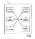 Fig. 03 - SYSTEM AND METHOD FOR DISTRIBUTING, MONITORING AND CONTROLLING INFORMATION