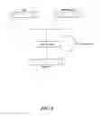 Fig. 05 - Instant personalization security