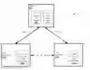 Fig. 01 - CONTENT LIST SHARING