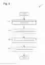 Fig. 05 - CONTENT LIST SHARING