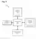 Fig. 06 - CONTENT LIST SHARING