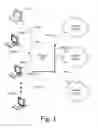Fig. 02 - System and method for providing a secure book device using cryptographically secure communications across secure networks