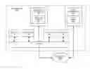 Fig. 01 - Method and system for media cataloging for exchange in controlled facilities