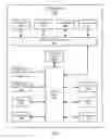 Fig. 08 - Method and system for media cataloging for exchange in controlled facilities