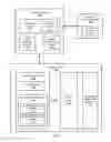 Fig. 09 - Method and system for media cataloging for exchange in controlled facilities