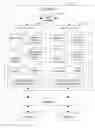 Fig. 01 - Methods and systems for providing secure transactions