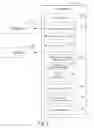 Fig. 03 - Methods and systems for providing secure transactions