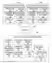 Fig. 01 - Managing shared content with a content management system