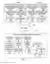 Fig. 02 - Managing shared content with a content management system