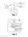 Fig. 02 - Delivering author specific content