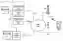 Fig. 01 - INTELLIGENT AGENT FOR PRIVACY AND SECURITY