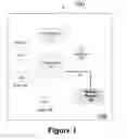 Fig. 02 - INTELLIGENT AGENT FOR PRIVACY AND SECURITY