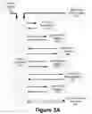 Fig. 03 - INTELLIGENT AGENT FOR PRIVACY AND SECURITY