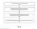 Fig. 17 - Authentication for relay deployment