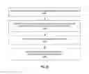 Fig. 22 - Authentication for relay deployment