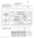 Fig. 01 - Systems, methods and computer program products for information integration across disparate information systems